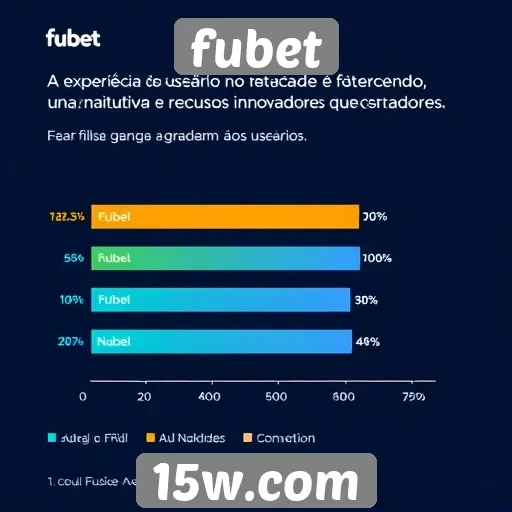 experiência do usuário no site fubet é avaliada positivamente